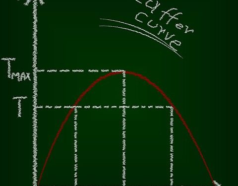 Resist the Allure of Laffer Curve Logic