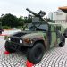 Taiwan Arms Backlog, March 2024 Update