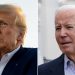 Trump rakes in hefty March fundraising haul as campaign aims to close cash gap with Biden