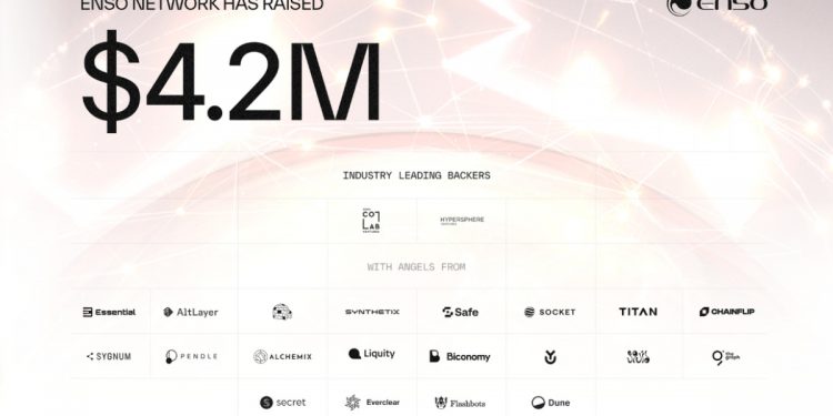 ENSO secures $4.2M in funding