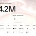ENSO secures $4.2M in funding