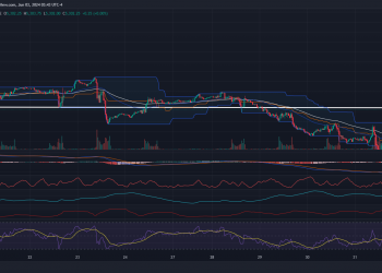 Long E-mini S&P 500: Rapid rebound from recent decline signals renewed strength