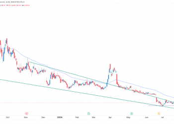 Nikola stock price outlook: All eyes on August 9