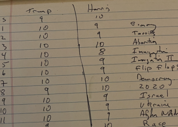 DAVID MARCUS: The Vance vs. Walz debate is best scored using boxing rules