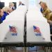 Vast majority of Americans support photo ID requirement to vote, new poll says