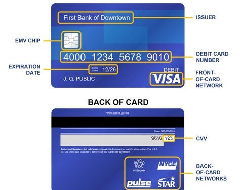 You Say You Want Fintech Competition, You Better Free Your Market