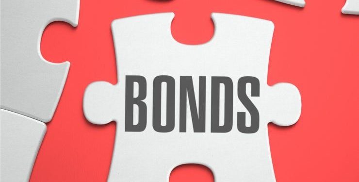 Bond markets tumble as year-end trading amplifies rate cut concerns