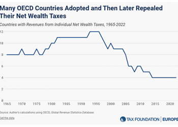 Cato Tax Bootcamp: The Quest for Radical Tax Reforms
