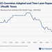 Cato Tax Bootcamp: The Quest for Radical Tax Reforms