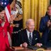 Biden says he’s been carrying out ‘most aggressive climate agenda’ in history as he designates CA monuments