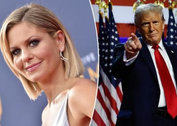 Trump’s inauguration celebrated by Candace Cameron Bure, more Hollywood stars: ‘God Bless America’