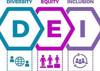 Here Comes the Legal Campaign Against “Woke” Employers