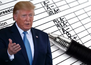 Trump report card: Conservative and liberal analysts reveal their grades for president on top issues