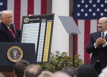 Which countries impose the highest tariffs on the US?