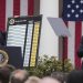 Which countries impose the highest tariffs on the US?