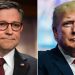 House Republicans worry even Trump can’t save them as tax cuts, budget bill hang in balance