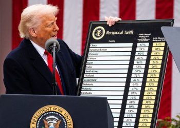 How we got to Liberation Day: A look at Trump’s past comments on tariffs