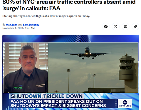 Air Traffic—Control or Chaos?