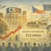 CSG’s Amsterdam IPO puts Czech defence empire in Europe’s market spotlight