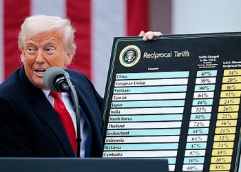 What the SCOTUS Tariff Decision Means for Fiscal Policy in Four Charts