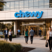 Chewy stock price analysis and earnings preview